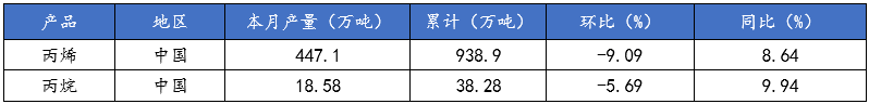dd557a74e63ede0c944378d87c2193bd.png