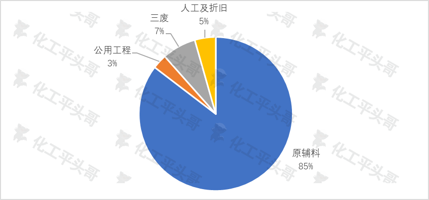 6cb321eb61cb9a79e89952671f558d0f.png