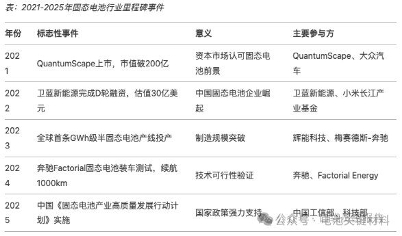 b64427f3dc5dbf195a1658ebd6b3d5ea.png