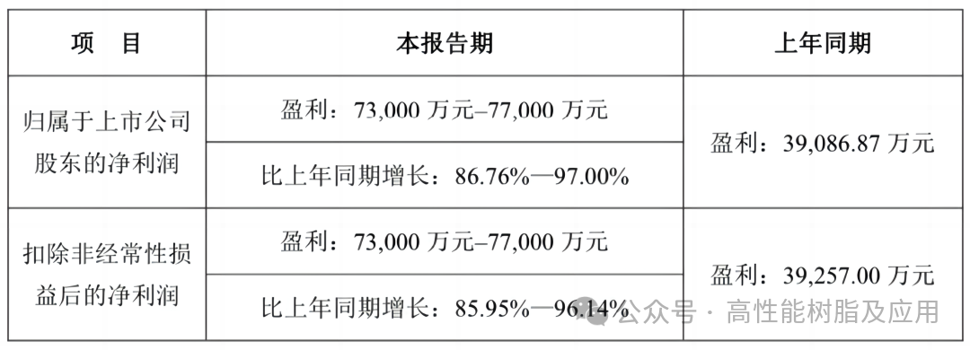 b1a8631dc2e45903b5812b415b955b8c.png