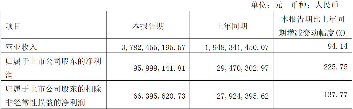 d175dfb504f8e1cbda7cf352cc1bb647.png