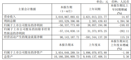 ad17c8981cc3885f3b1533dd0bbc49f3.png