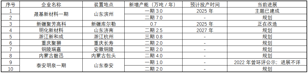 885d36db0f9fb6ef6567ddbab72824c3.png