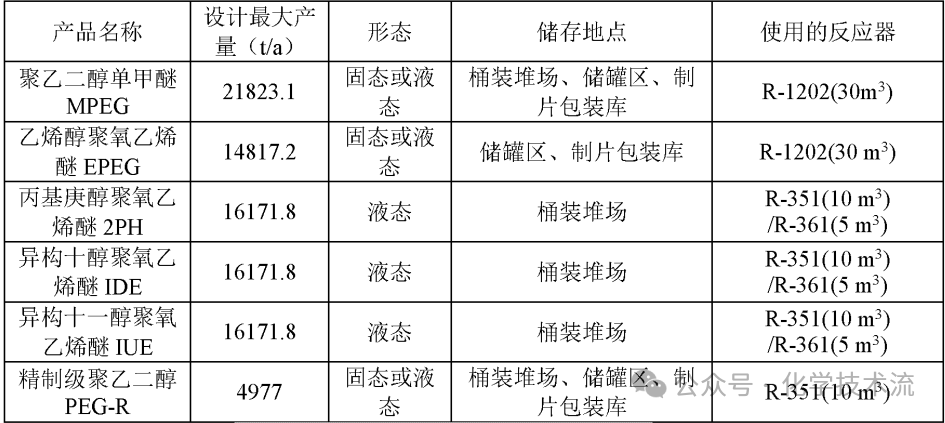 df6e0cadecff69ea535ae7e6e54737e2.png