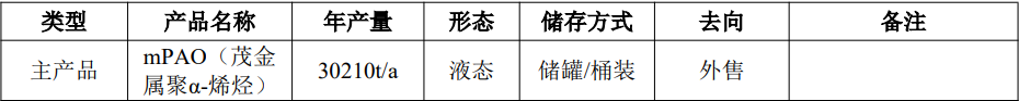 207d3047f582cad9d3414c8d62d9bc95.png