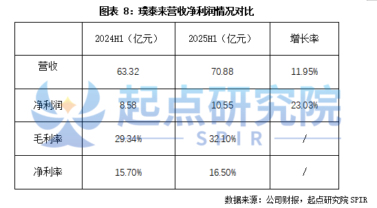 60d5c94bb804e9510bf5630e7dd1fed3.png