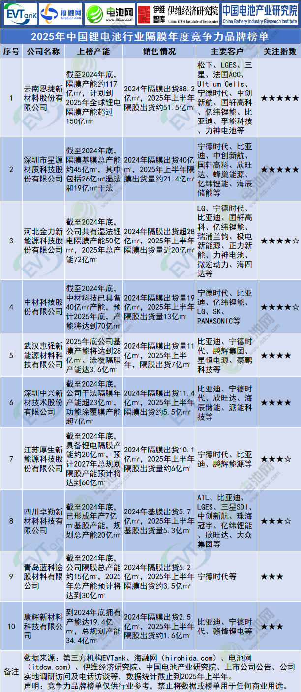 3e7d447035115f61dac32161ae865c0e.png